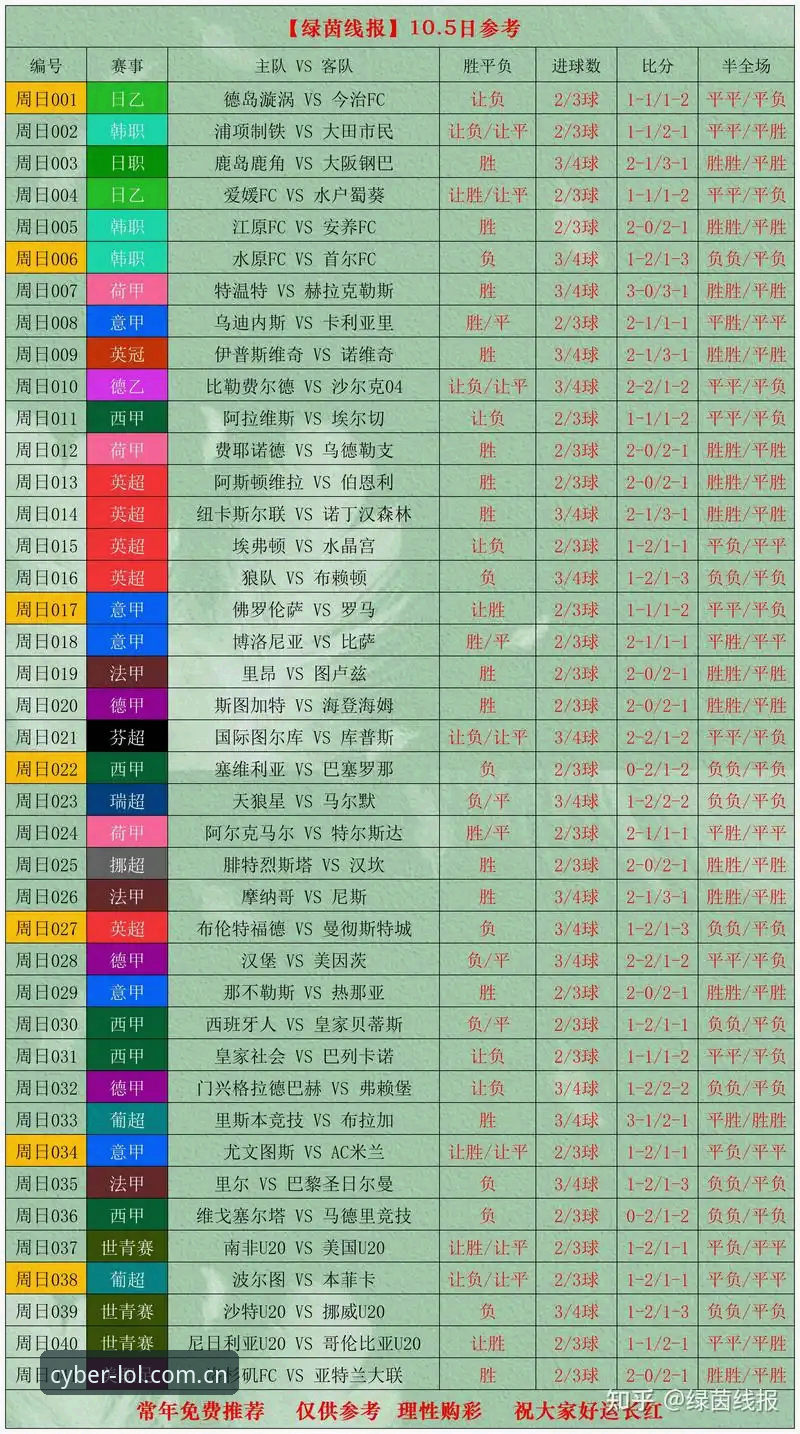 世界杯I组出线夜赛事解读与观赛数据对比说明