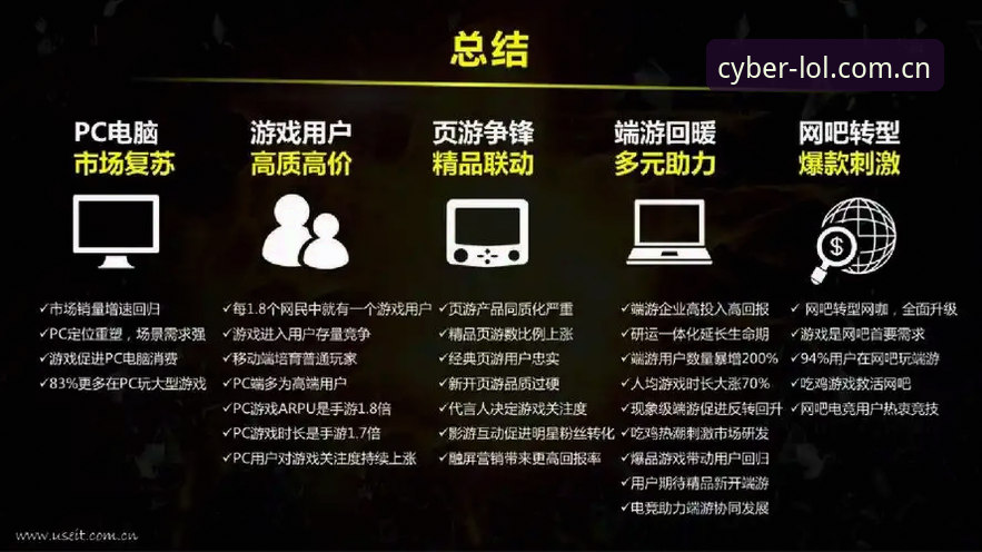 揭秘：为什么大家都在讨论LOL押注平台背后的数据中心？